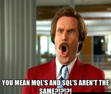 SQLs and MQLs are not the same?